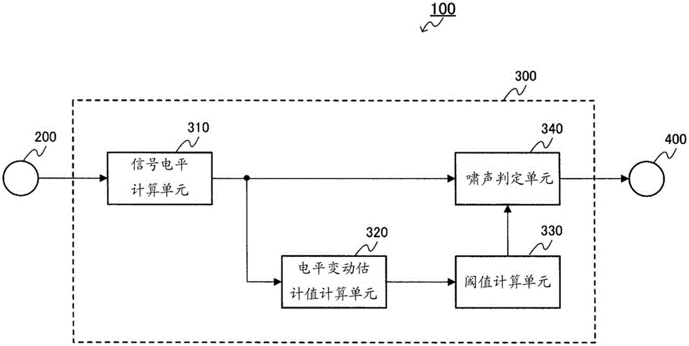 bet356体育在线官方网站