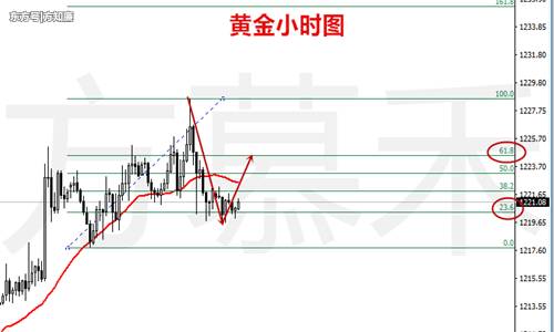 亚洲bet356体育在线官网