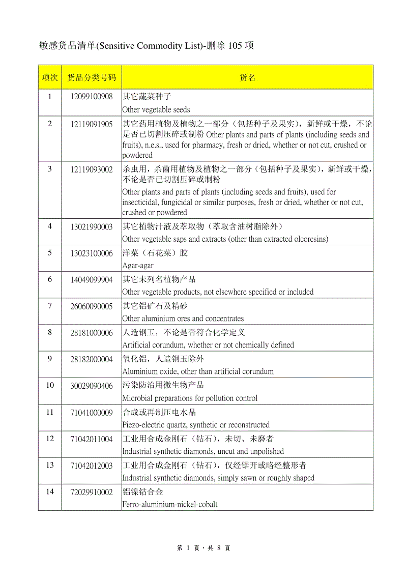 亚洲bet356体育在线官网